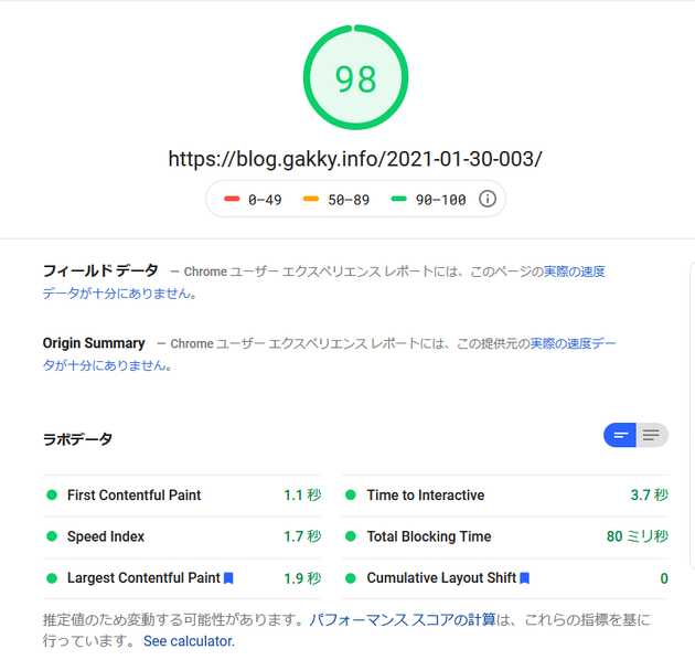 PageSpeed Insights